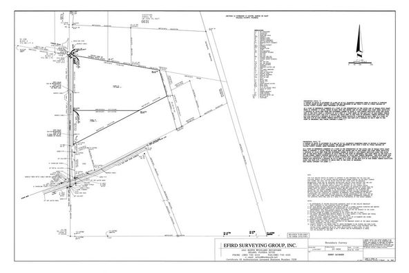 Deland Industrial Site-9.4 Acres-RV & Boat Storage: 0 Fair Street, DeLand, FL 32720